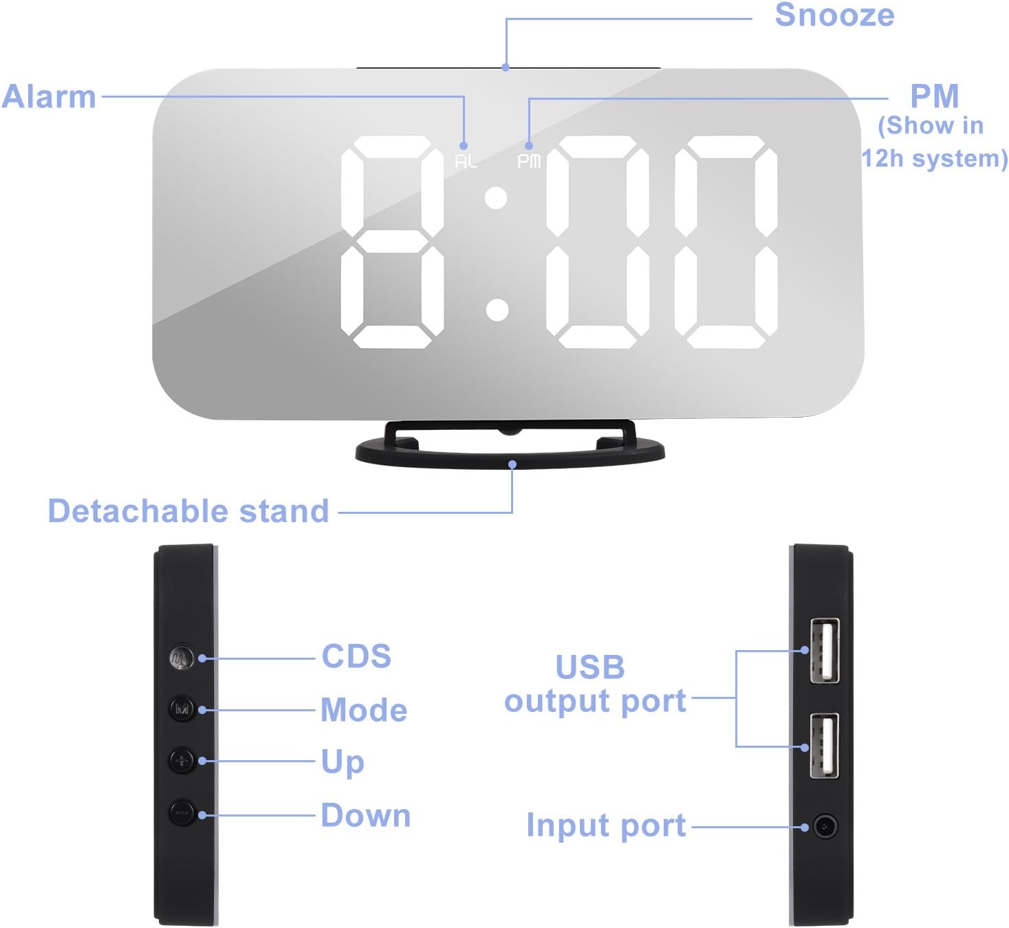 Diagram showing the alarm clock's buttons, ports, and detachable stand