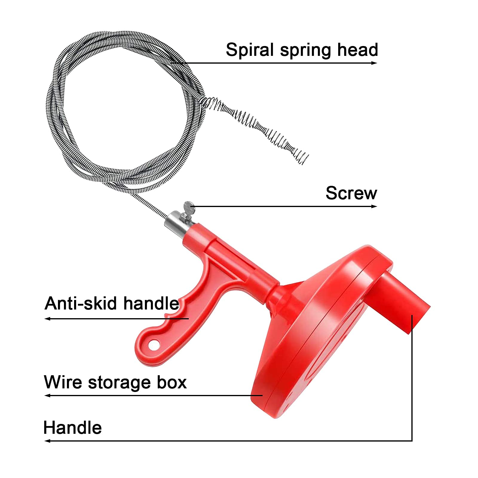 Kit 5 Serpenti Per Scarichi - Sbloccatore Flessibile 50cm E 64cm Per Lavelli, Bagni E Fognature - Foto 5
