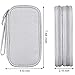 Electronics Accessories Bag, Universal Electronics Accessories Organizer Case, Waterproof Portable Cable Organizer Bag, Travel Gear Carry Bag for Cord, Charger, Flash Drive, Phone, SD Card, Gray