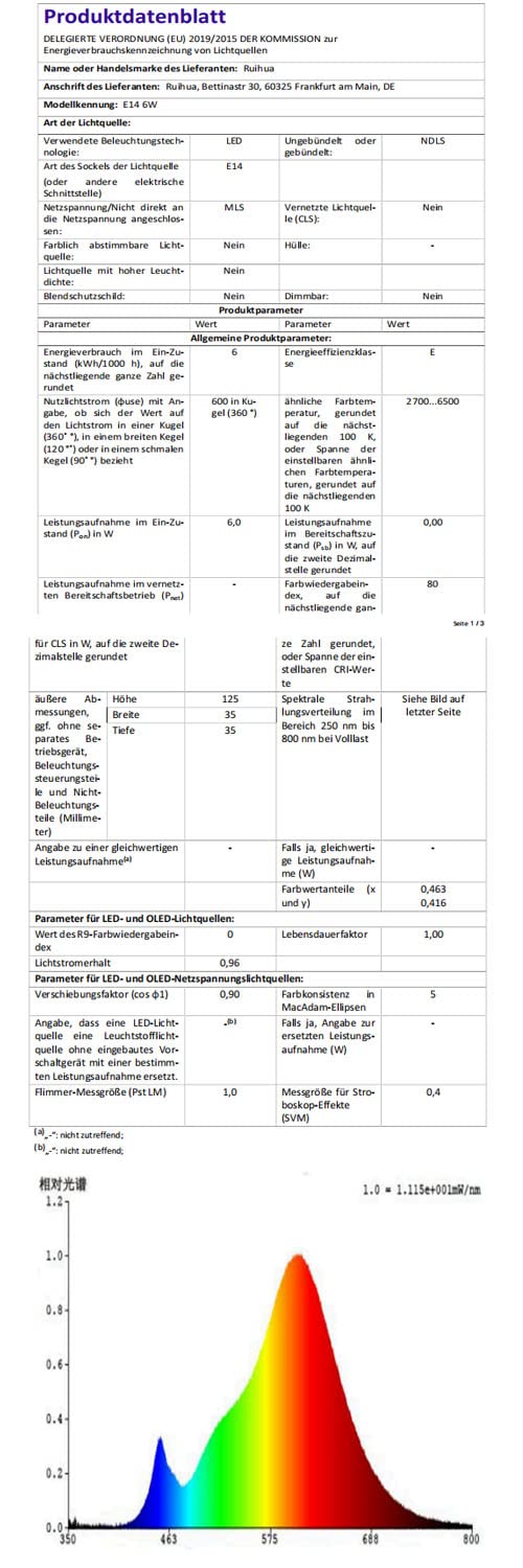 Ruihua E14 6W LED Filament Glühbirne Warmweiß 2700K (Entspricht 60W Halogenbirne) Nicht Dimmbar Kleine Vintage Energiesparlampe 600LM Edison Schraube C35 Kerzenbirnen,Packung mit 20