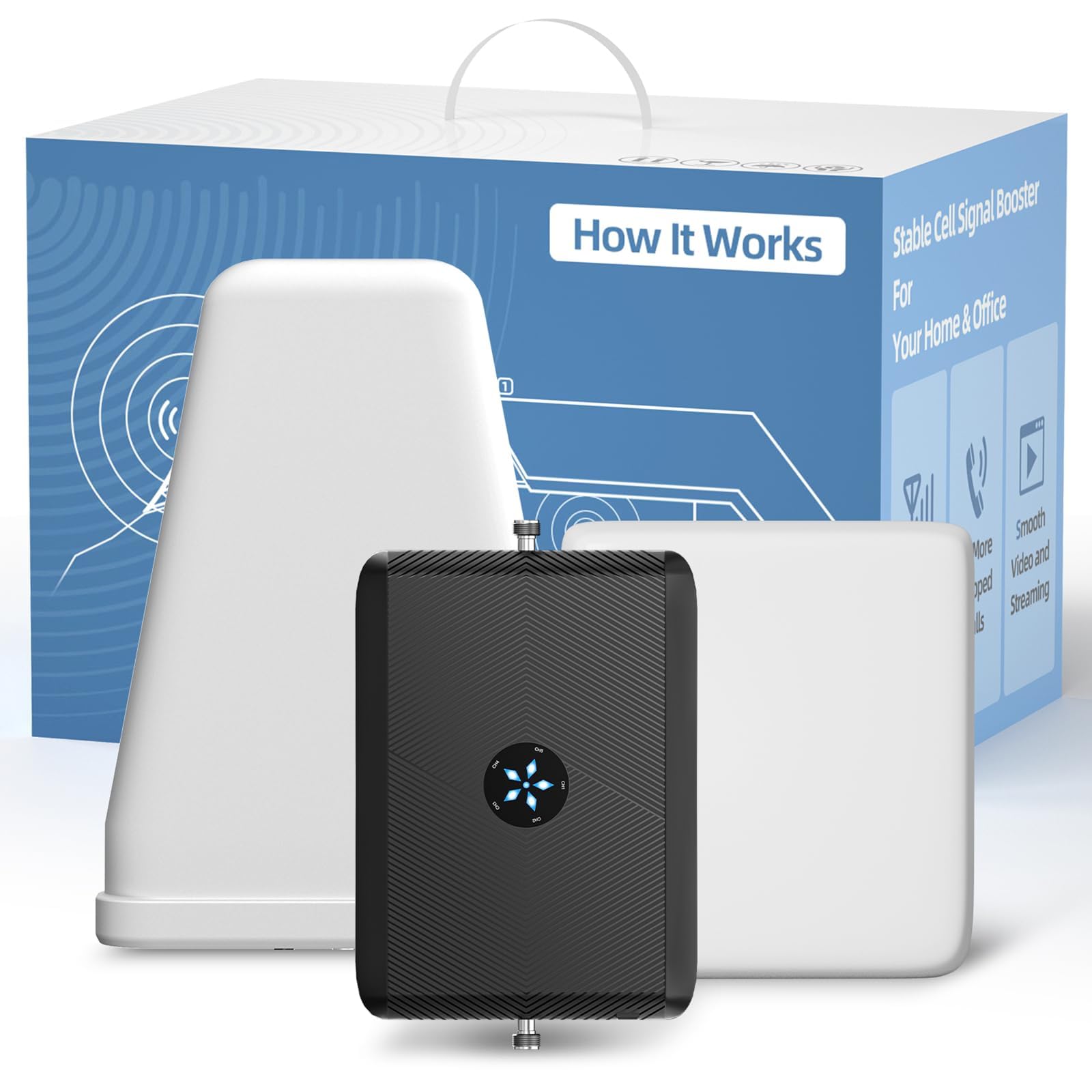 Amazon.com: Cell Phone Booster for Home All U.S. Carriers Band 12/17, 13,  5, 2/25, 4/6 Cell Phone Signal Booster Boost 5,000 sq ft for Verizon AT&T T- Mobile 5G 4G LTE Call/Data Amplifier