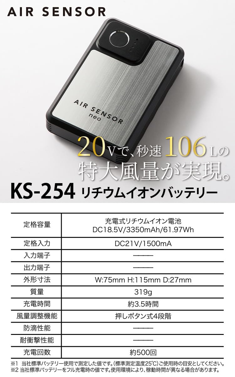 Amazon | クロダルマ リチウムイオンバッテリー KS-254 20V急速充電