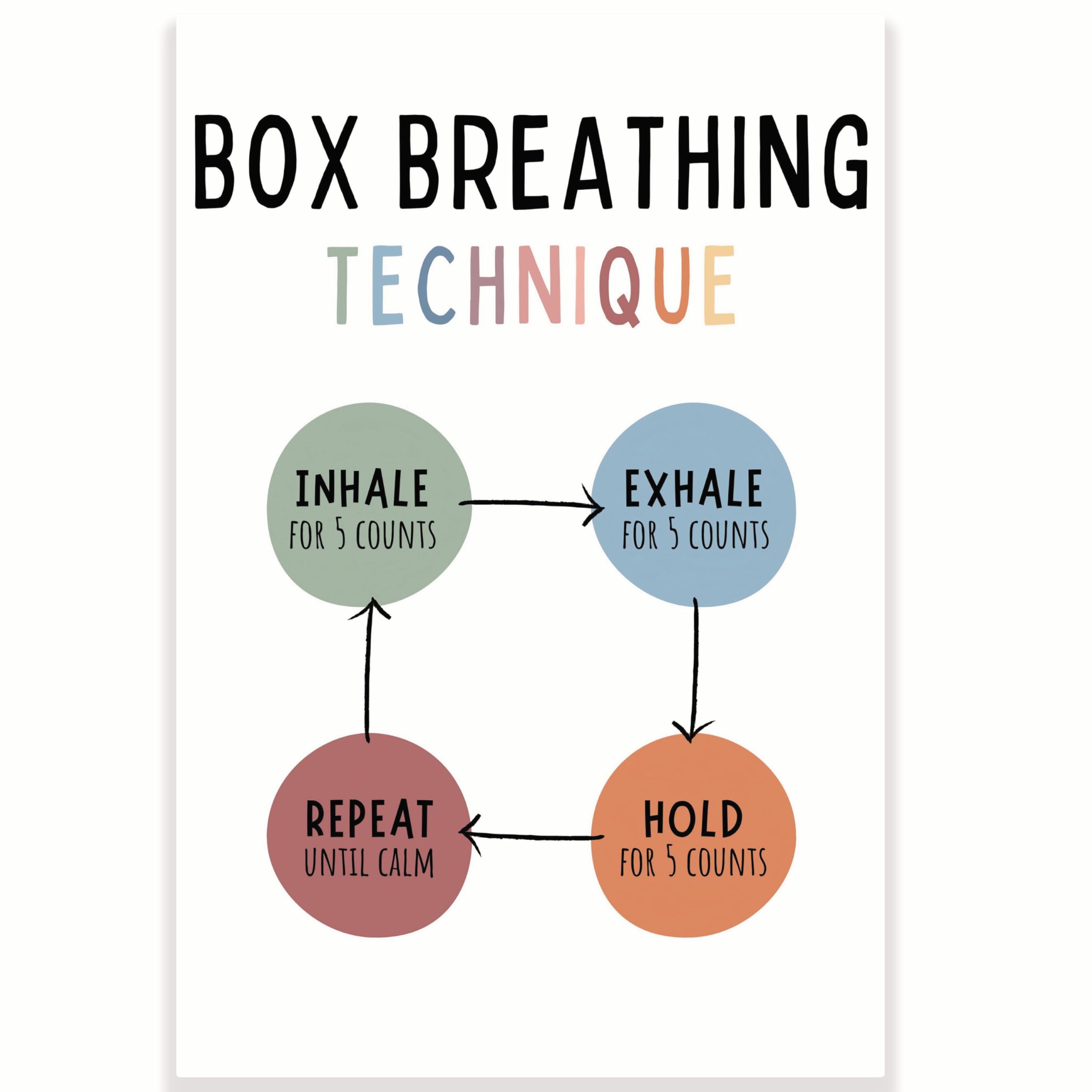 Box Breathing Technique Classroom Poster - Learn Box Breathing - Grounding Exercise - Therapist Counselor - 12 x 18 Inch - Classroom Decor - Classroom Must Haves - Back To School Decor - CPS0189
