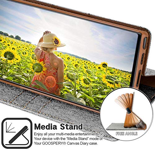Image of ClickCase Canvas Series for Motorola Edge 60 Pro Cloth & Pu Leather Wallet Flip Case Kick Stand Magnetic Closure Flip Cover for Motorola Edge 60 Pro (Grey)