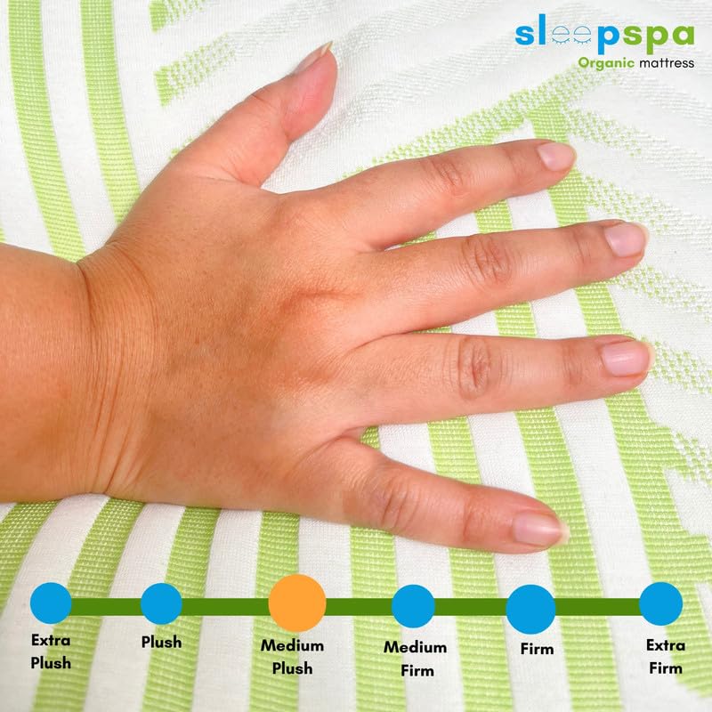 Image of SLEEPSPA Balance - Orthopedic Mattress with Plant-Based Cellulose Foam and & Pin-Core Natural Latex - Chemical-Free | 7-Zone Support, Anti-Allergy | Dual Comfort | 10 -Year Warranty 75X36X8 Inch