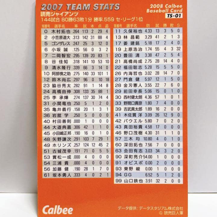 プロ野球　GIANTS 巨人 2007 リーグ優勝記念カード プロ野球 GIANTS 巨人 2007 リーグ優勝記念カード - メルカリ