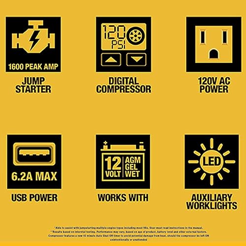 Miniatura 7 de Arrancador automotriz de 1600 amperios de pico, potencia portátil: cuatro puertos USB de 15 W, inversor de 500 vatios, compresor de aire de 120 PSI