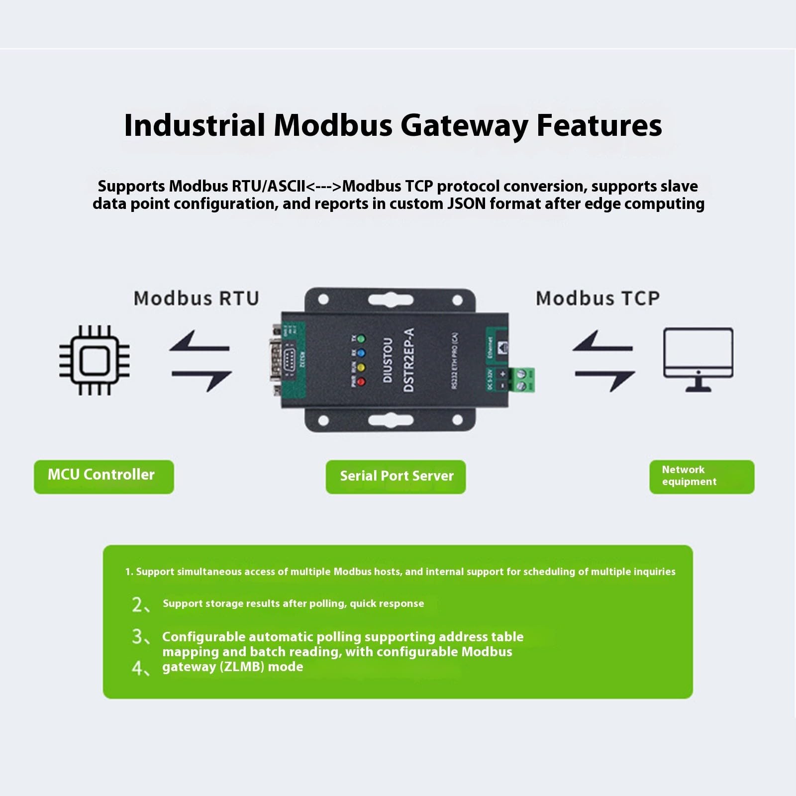Server modulo Ethernet RS232 maschio a RJ45 RS485 a RJ45 per modulo Ethernet industriale