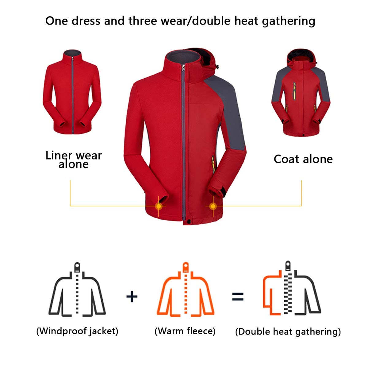 MU Chaqueta de Esquí Impermeable 3In1 para Hombre, Abrigo Espesado de Invierno Cálido, Transpirable Resistente a la Montaña Snowboard Ropa de Rompevientos/Navy/L