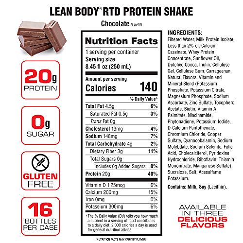Labrada LNBDRTD01 Nutrition - Lean Body Rtd Whey Protein Shake, Convenient On-The-Go Meal Replacement Shake thumb #6