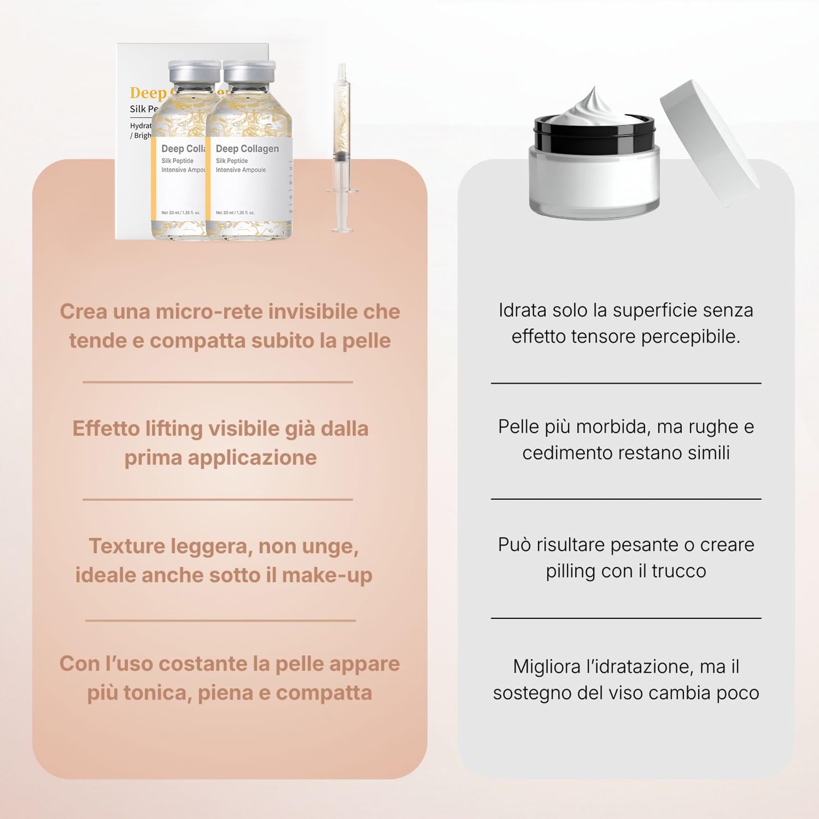 Biochroma Siero Coreano Effetto Lifting Dalla Prima Applicazione 2Pack, Siero Con Peptidi Di Seta E Collagene, Attenua Le Rughe, Idrata In Profondità, Consistenza Leggera 30 Ml