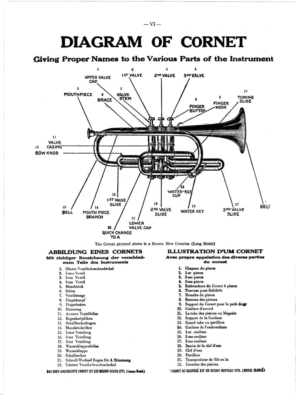 Jean-baptiste arban: complete conservatory method for trumpet trompette: Lay-Flat Sewn Binding (Dover Books on Music: Instruction)