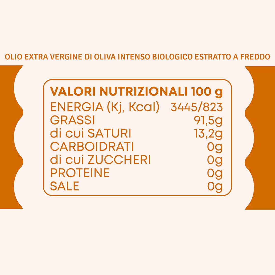 Don Giovanni Bio - 5 L - Nouvelle récolte 2023/2024 - Huile d'olive extra vierge BIO 100% italienne, 100% Coratina, 5 litres, bag-in-box avec robinet doseur - Az. Agr. Tricarico