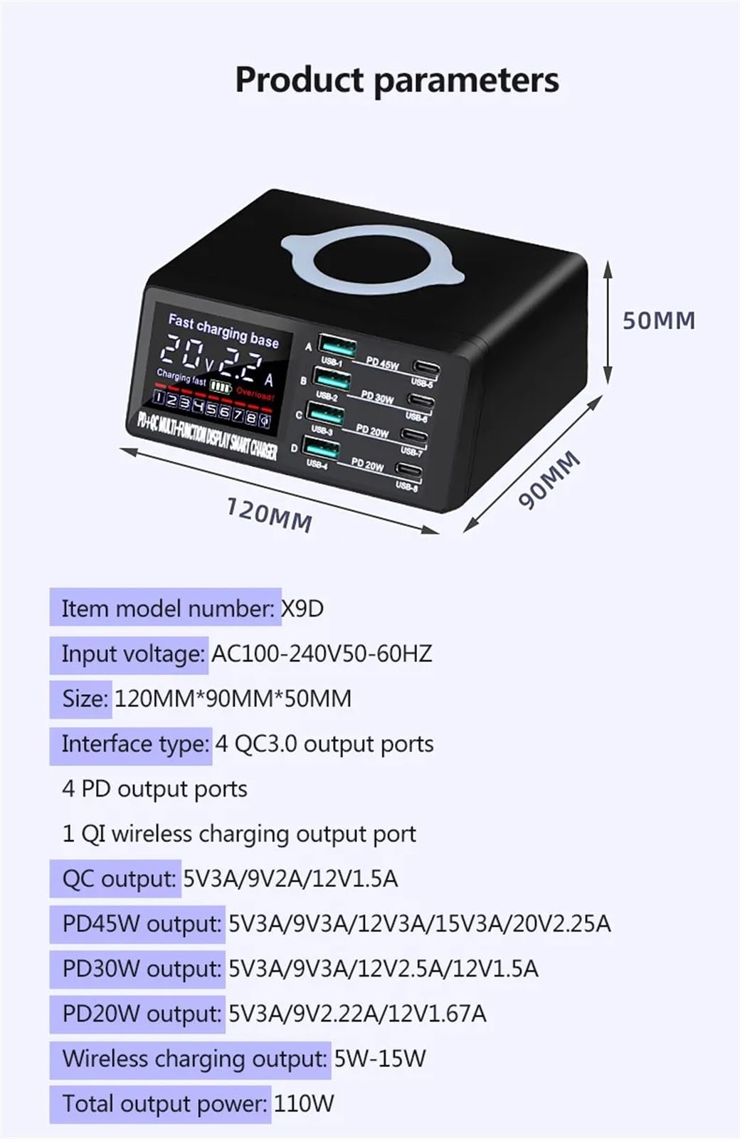 EDEDE Chargeur USB Multiple, Station de Recharge sans Fil W 8 Ports PD, Chargeur Rapide USB Quick 3.0, Adaptateur HUB pour Smartphone(X9D)