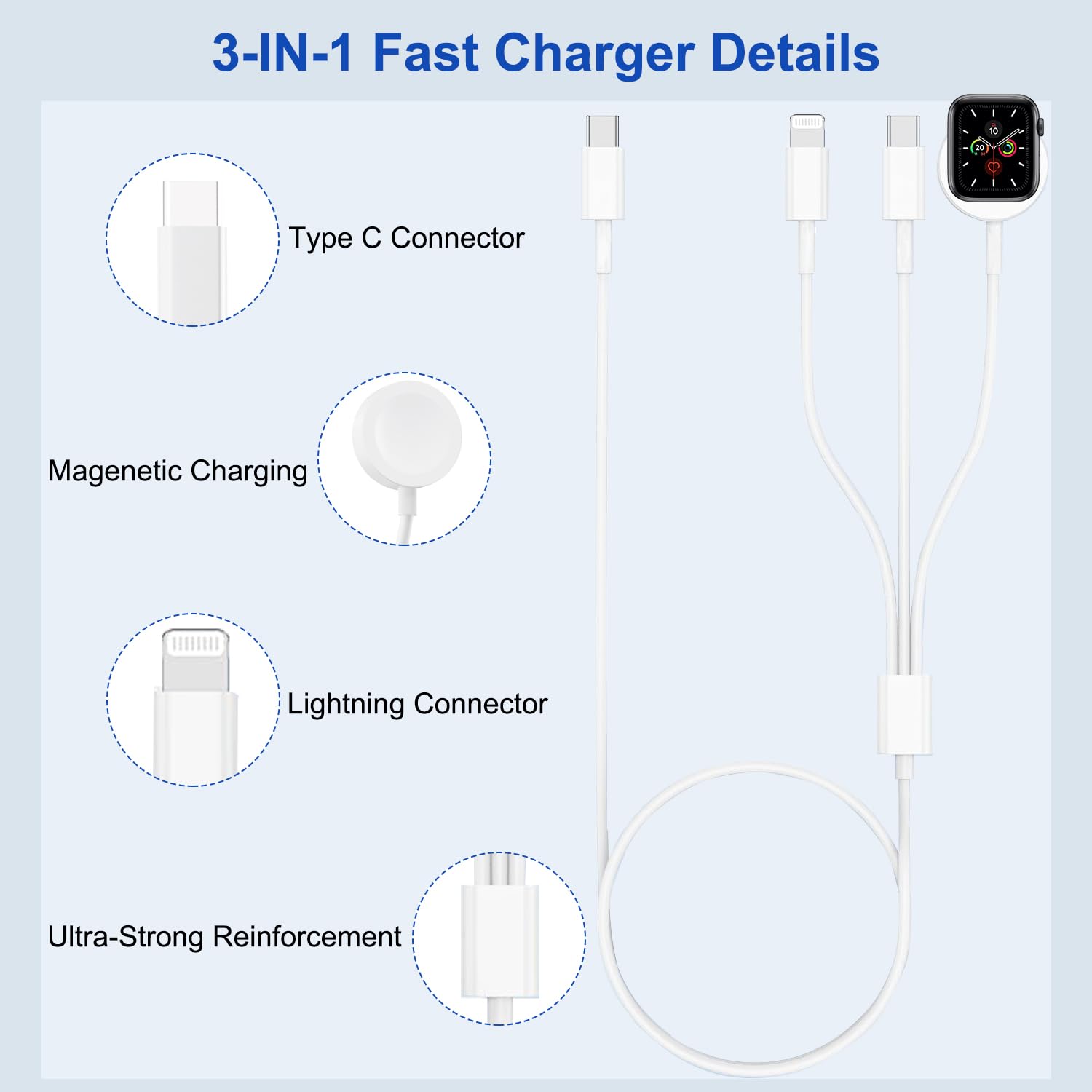 Kabel 3 w 2 do Ładowarki Apple Watch, Magnetyczna Ładowarka USB C do Zegarka Apple Watch i iPhone do Apple Watch Series 11/10/9/8/7/6/5/4/3/SE/Ultra, iPhone 17/16/15/14/13/12/11/X/8/6
