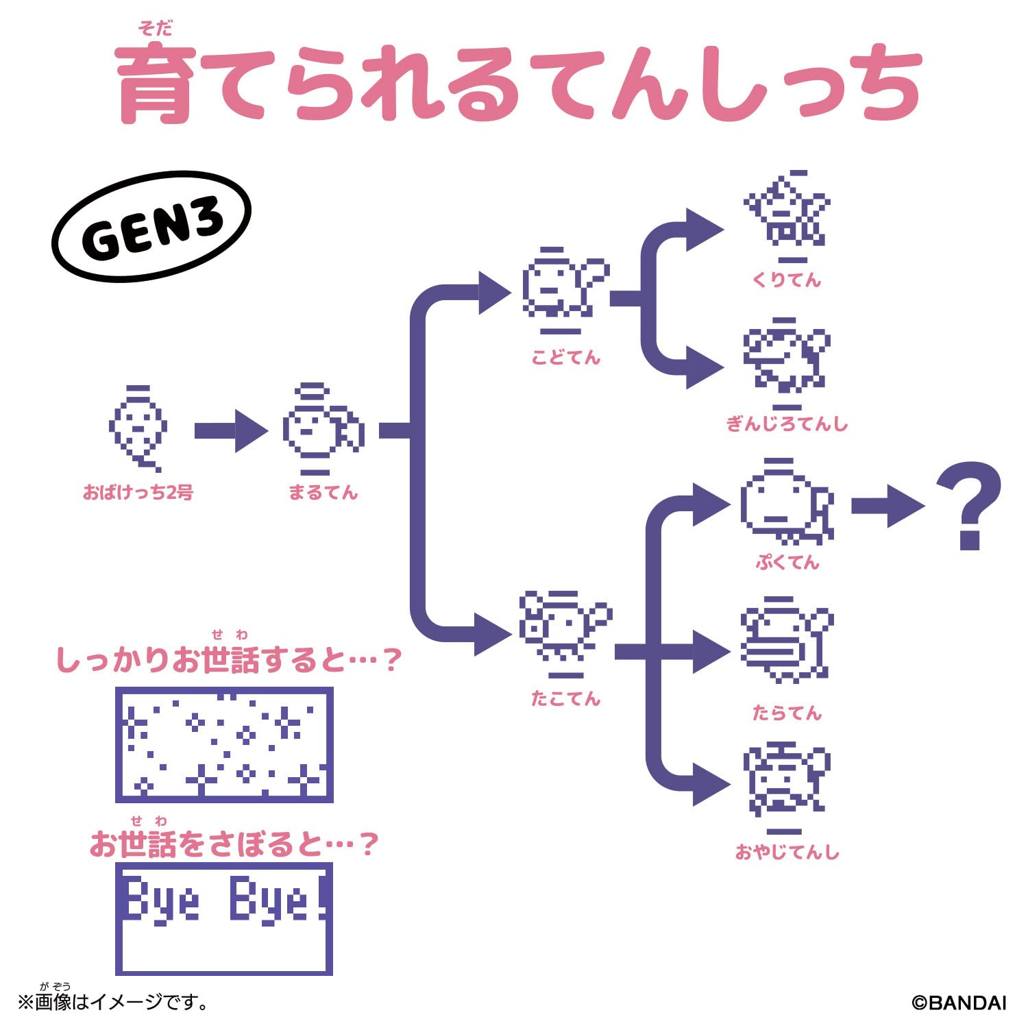 Amazon | [バンダイ(BANDAI)] Original Tamagotchi Angel Flower