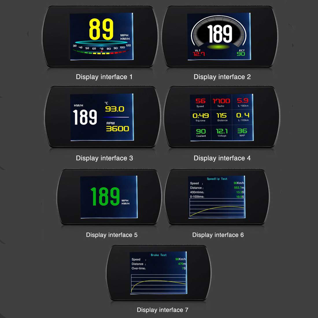 P12 TFT LCD Display HUD Head Up Display OBD2 Auto Head Up Sistema di Allarme Velocita' del proiettore Strumento diagnostico Parabrezza Display