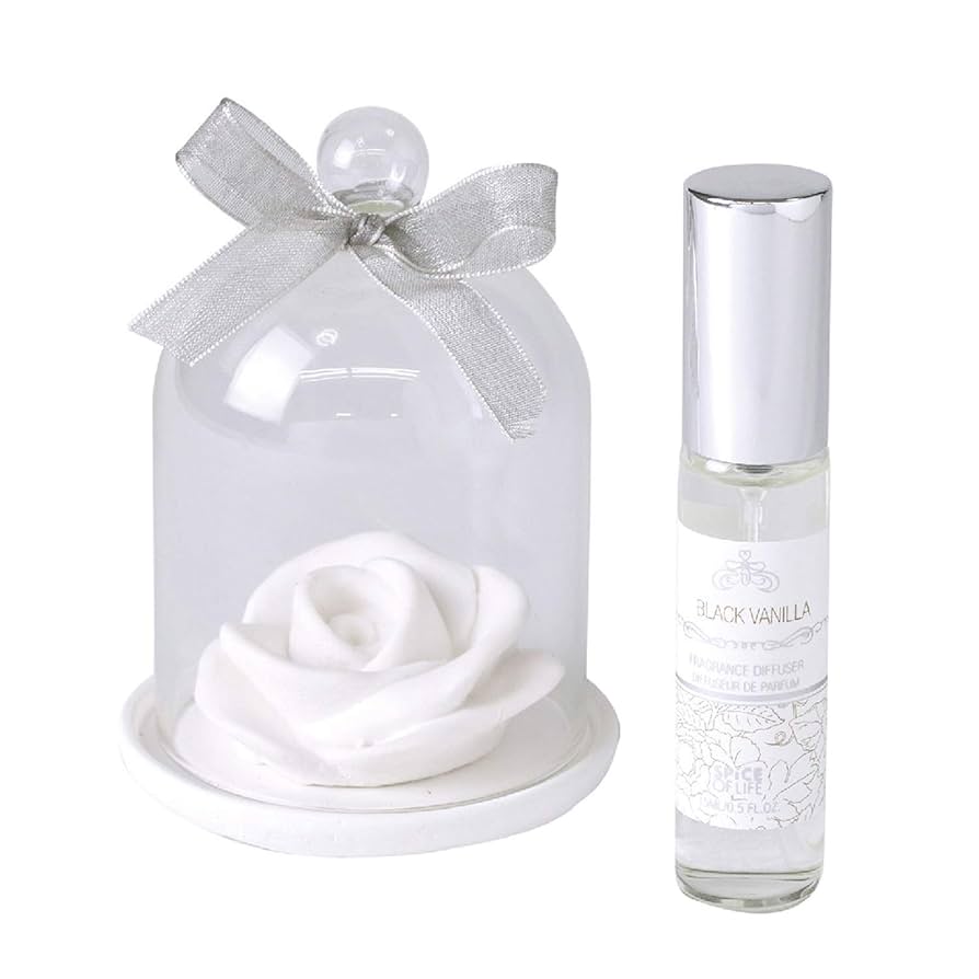 アロマクラフト制作セット 10063円分 アロマクラフト制作セット 10063円分 - アロマ・キャンドル