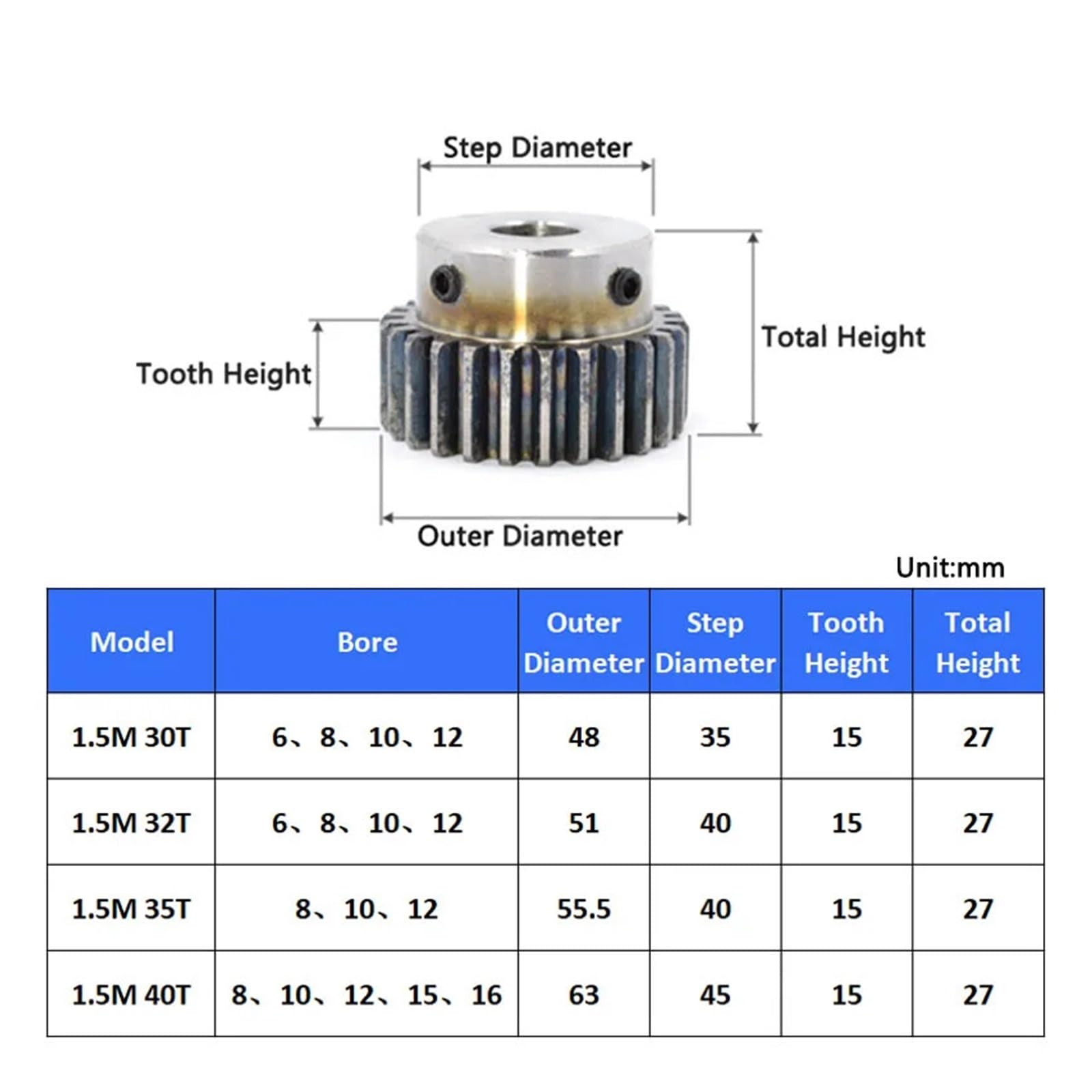Bevel Gear Pinion Hardware Mechanical 1.5M 32T Spur Gear Pinion Bore 6/8/10/12mm Model 1.5 Motor Gear with Step OD 48mm-63mm Carbon Ste(12mm)