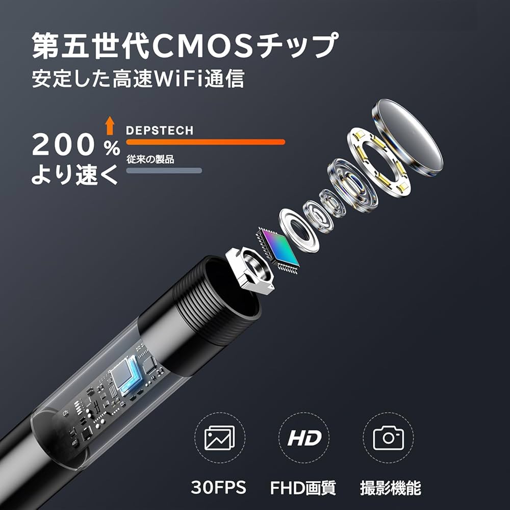 Amazon.co.jp: DEPSTECH ファイバースコープ 200万画素 7mm極細