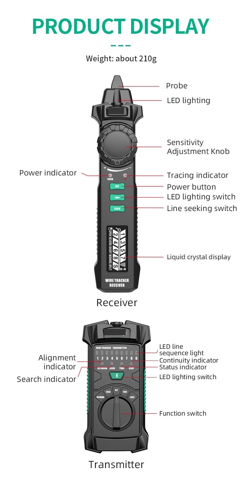 Genérico Cable de Seguimiento, probador de Cable LCD PoE, comprobador de Cable de tóner Cat5 Cat6, Prueba de teléfono/Cable de Red, rastreador de Cable, Herramienta de Red de tóner