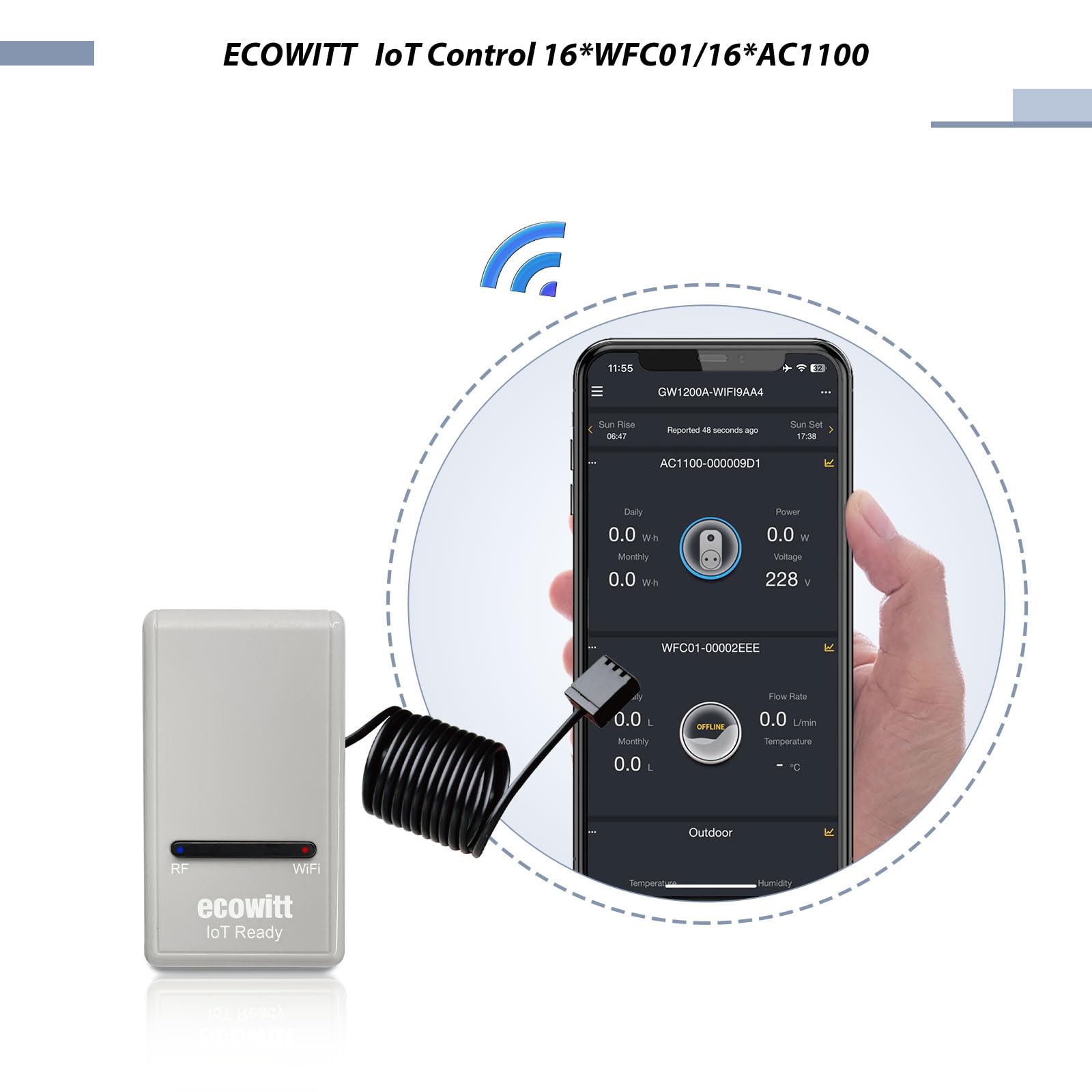 ECOWITT GW1206, Sensore di umidità del Suolo Senza Fili WH51, Tester igrometrico del Suolo vegetale + Gateway IOT Wi-Fi 3 in 1 GW1200