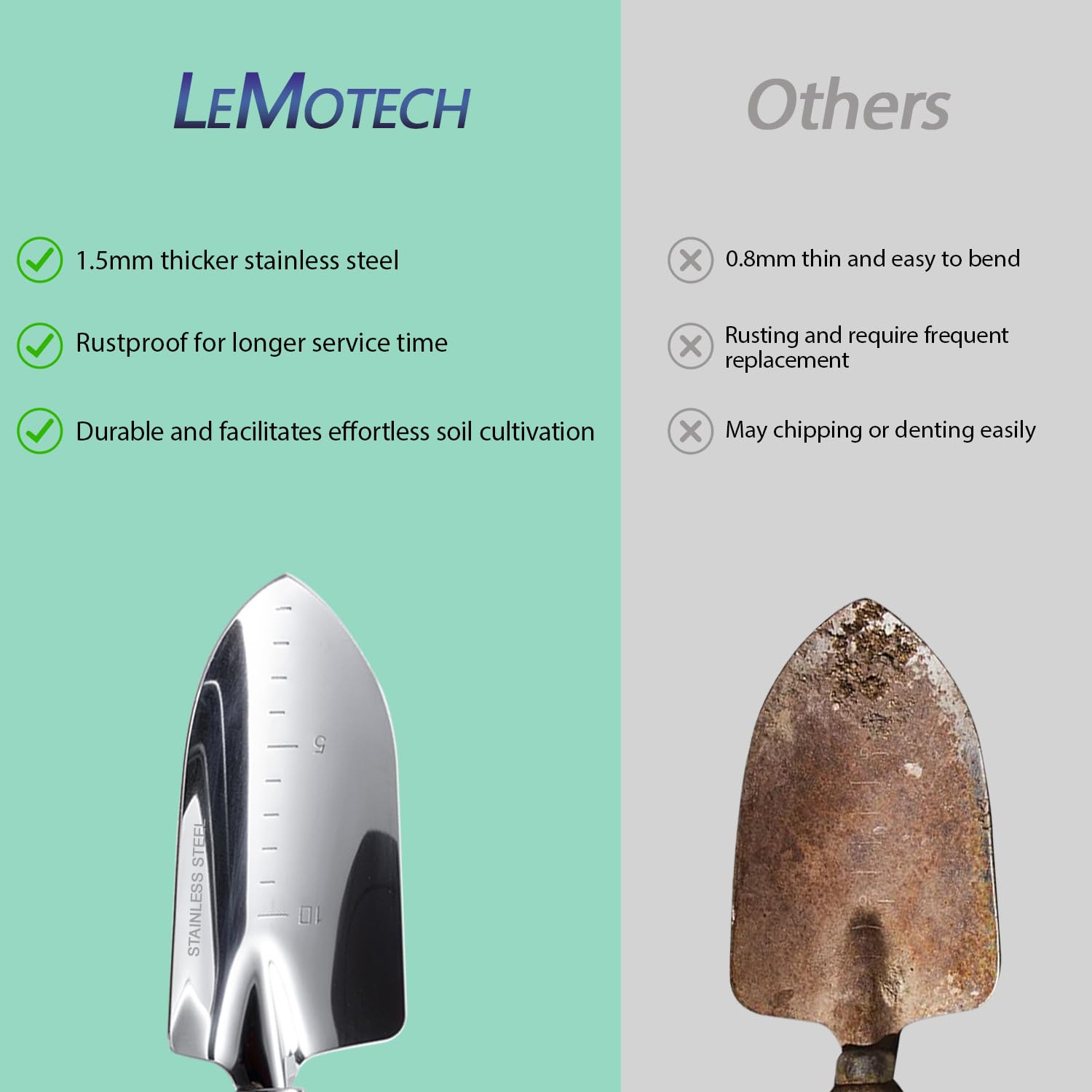 LeMotech Juego de herramientas de jardín, 3 piezas de acero inoxidable, kit de jardinería resistente que incluye paleta transplantadora, cultivador, herramientas manuales de jardinería con mango de