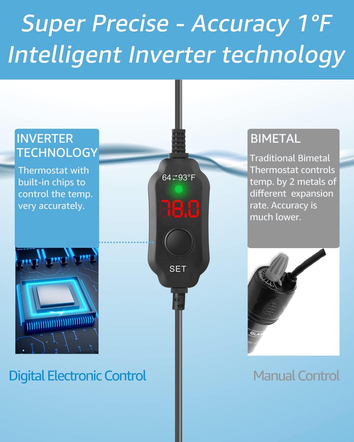 Buy Kulife FUMAK Adjustable Aquarium Heater 25W/50W/100W/150W200W