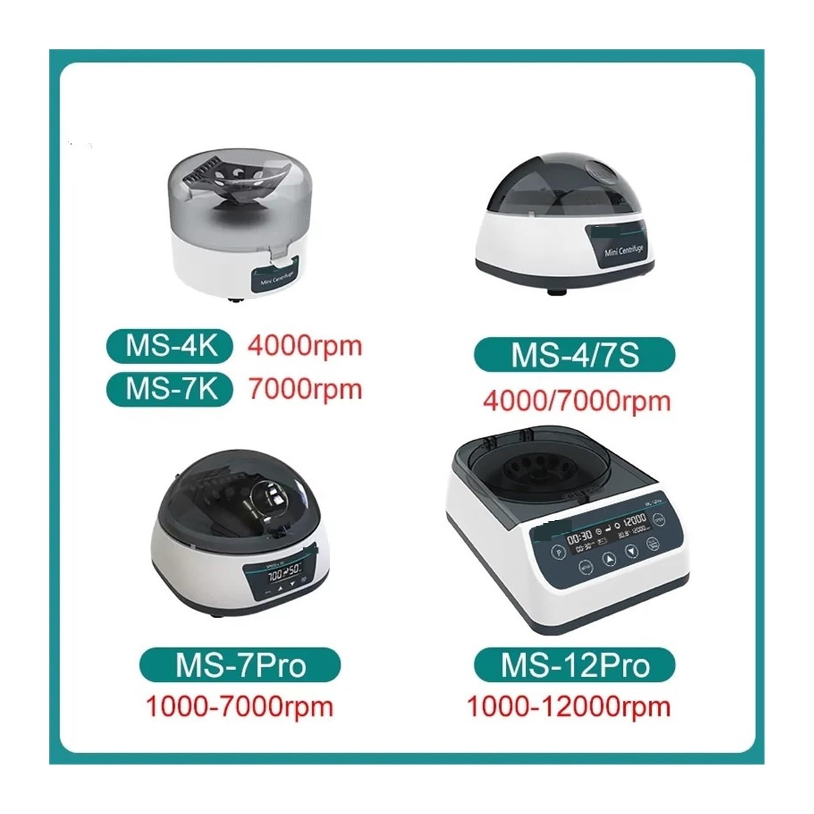 Wirówka stołowa, Wirówka Pcr Cyfrowa Szybka Plazmowa Mikrowirówka Laboratoryjna 4000 Obr./min 12000 0,2/0,5/1,5/2 Ml Probówka Wirówkowa | 7Pro(1000-7000rpm)