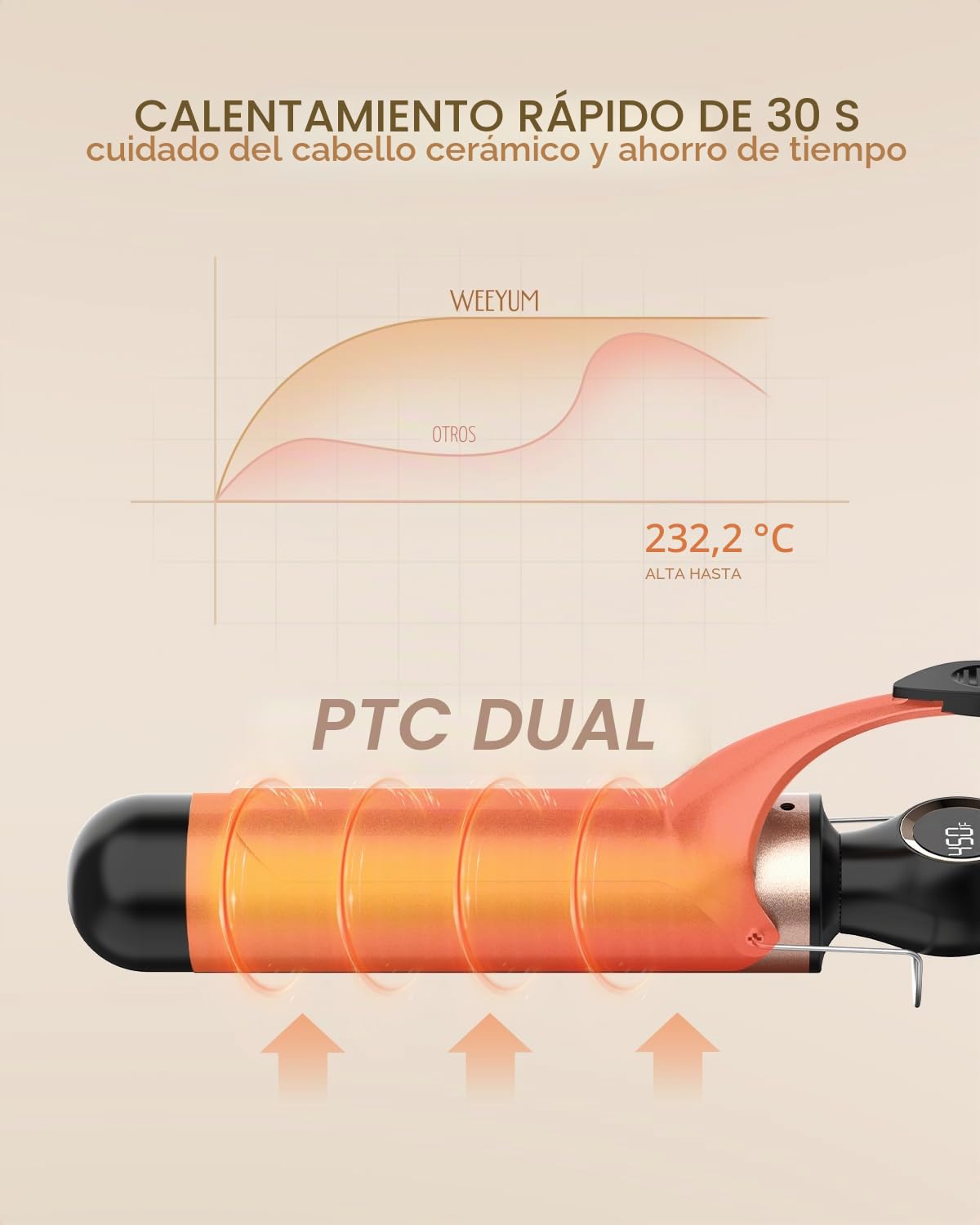 Curling Iron 2 pulgadas, varita de rizador grande para cabello, cerámica de barril largo, rizador de pelo de doble voltaje