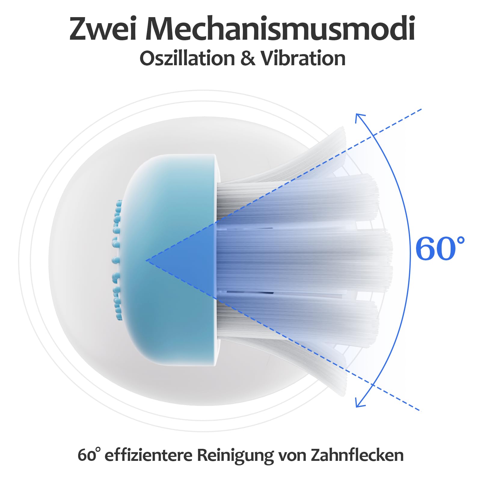 MGW Lächen - Cepillo de dientes eléctrico, oscilación y vibración, cepillo de dientes eléctrico silencioso con 4 cabezales de cepillo, 3 modos y 3 intensidades de vibración con bolsa de viaje (blanco)
