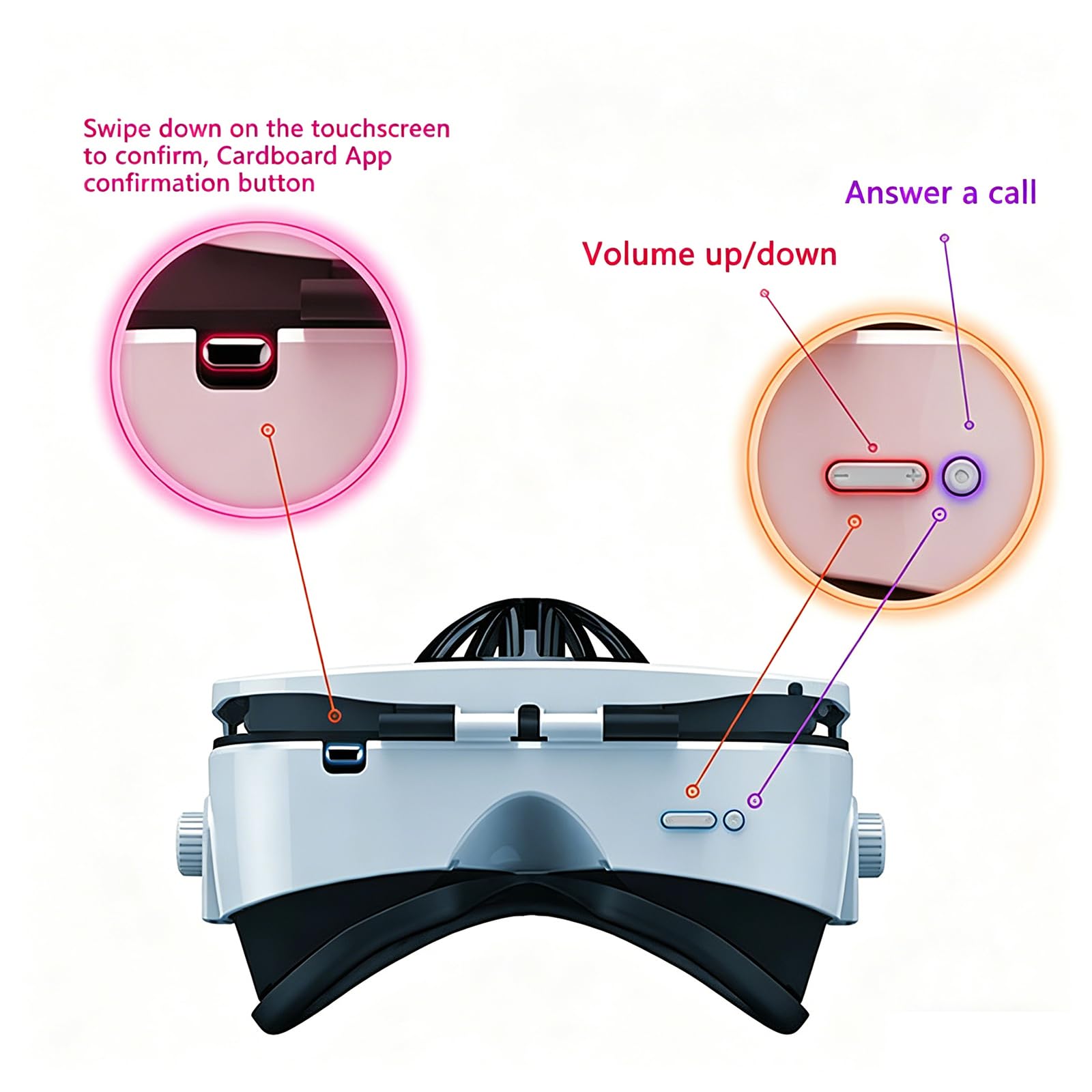 Gafas Realidad Virtual, Auriculares VR con Lentes HD con ProteccióN Anti-Luz Azul, Campo VisióN 112 Grados, Gafas VR 3D Universales para Pantallas Smartphone 4,0-6,33 Pulgadas,White