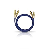 Oehlbach NF 1 Master 500 - Eccellente cavo cinch audio stereo analogico