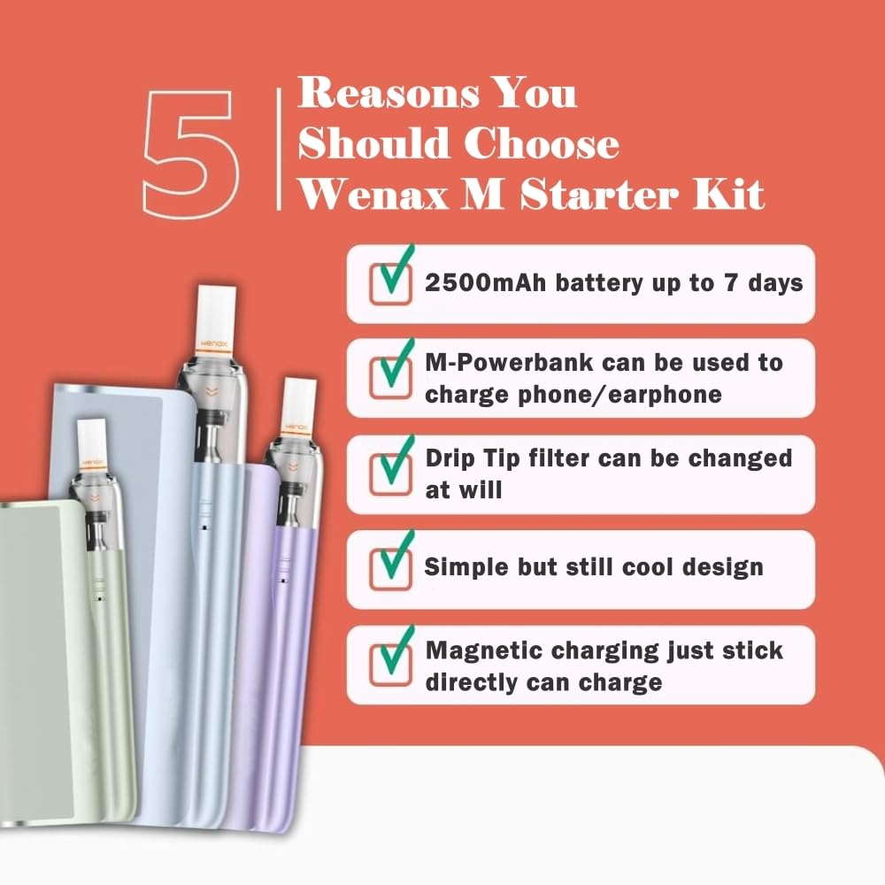 Gee-k'Vape Wenax M Starter Kit Black - Dettaglio
