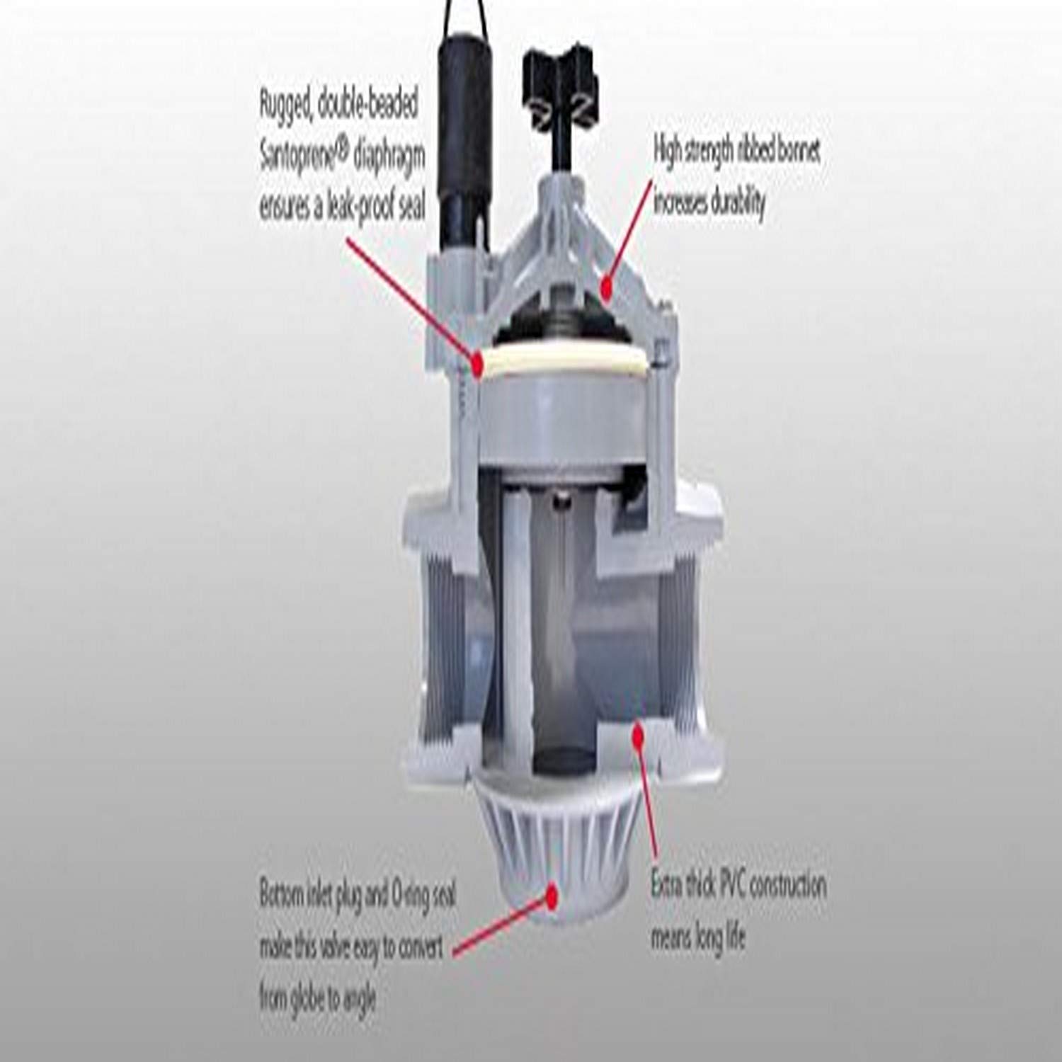 Irritrol 216B Globe/Angle Valve NPT with Flow Control, 1.5