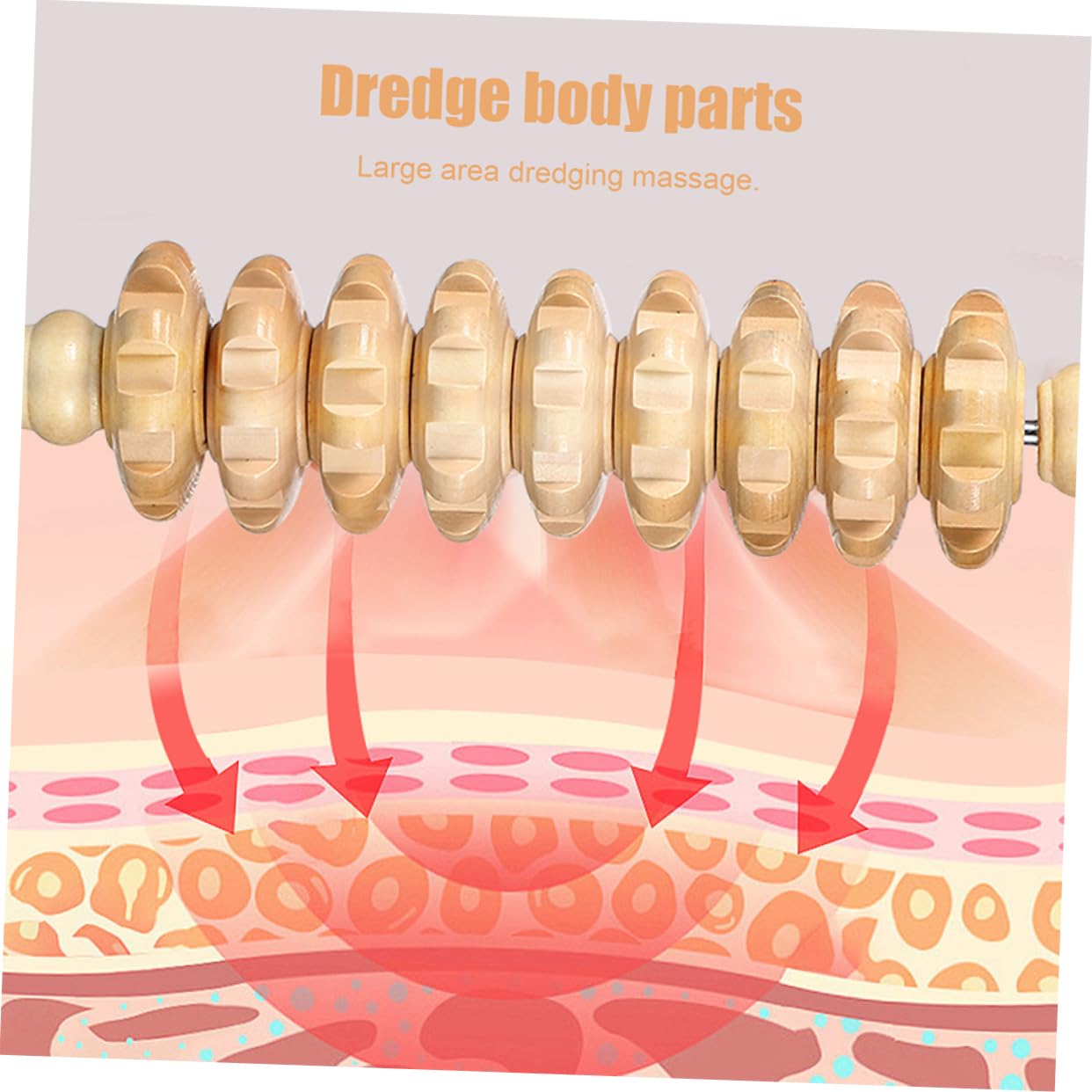 Anneome 4piezas Herramientas De Maderoterapia Para Masaje Corporal Rodillo De Masaje Anticelulítico Para Relajación Muscular y Alivio De Tensiones