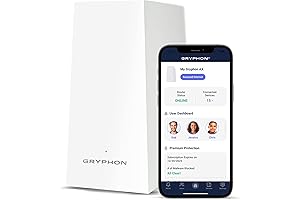 Gryphon Mesh WiFi 6 Parental Control Router