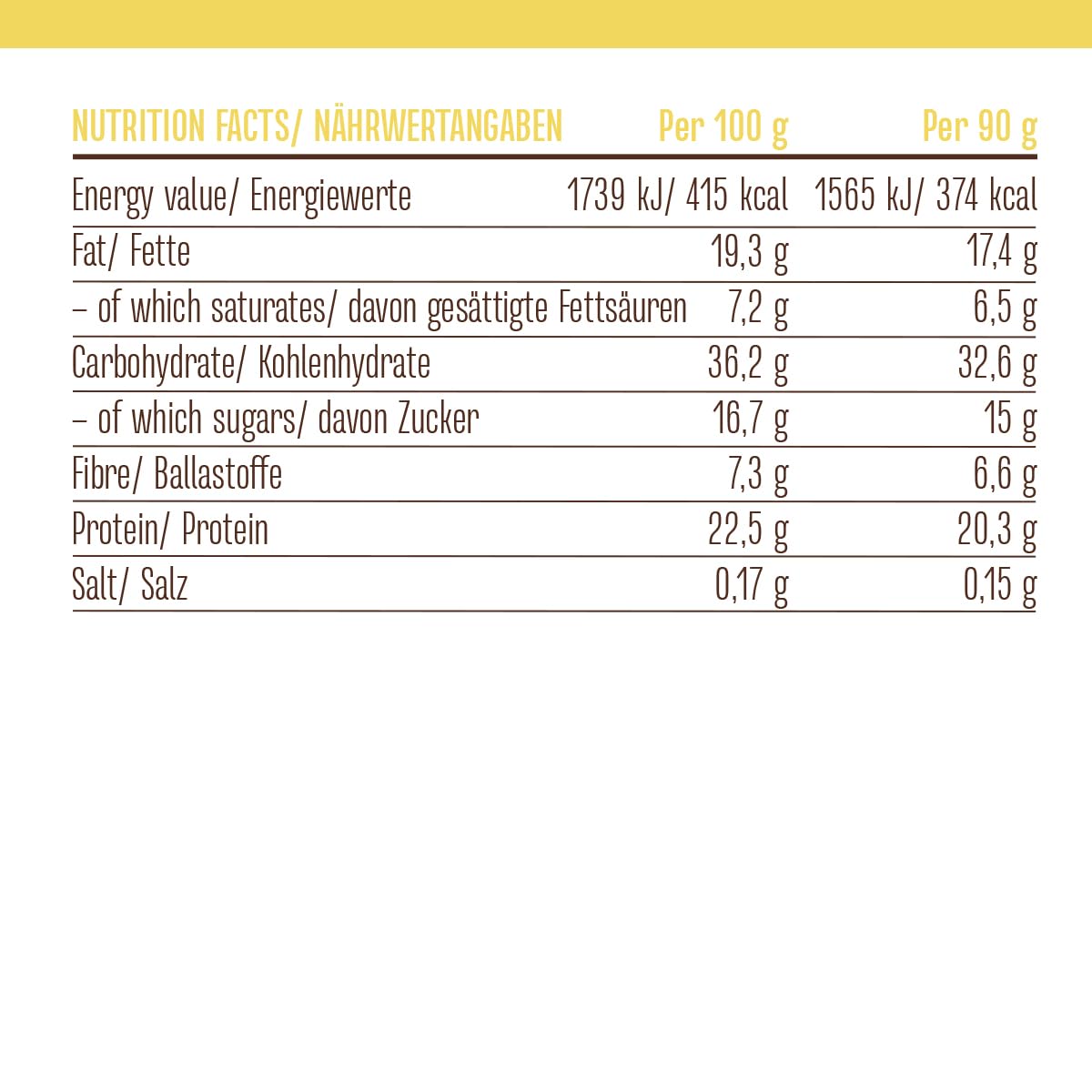 GymBeam MoiMüv Protein Flapjack - Proteinriegel mit 20g Protein pro Portion, reich an Ballaststoffen, hervorragende Kohlenhydratquelle, Proteinriegel mit Whey-Konzentrat (12x90 g, Banana Chocolate)
