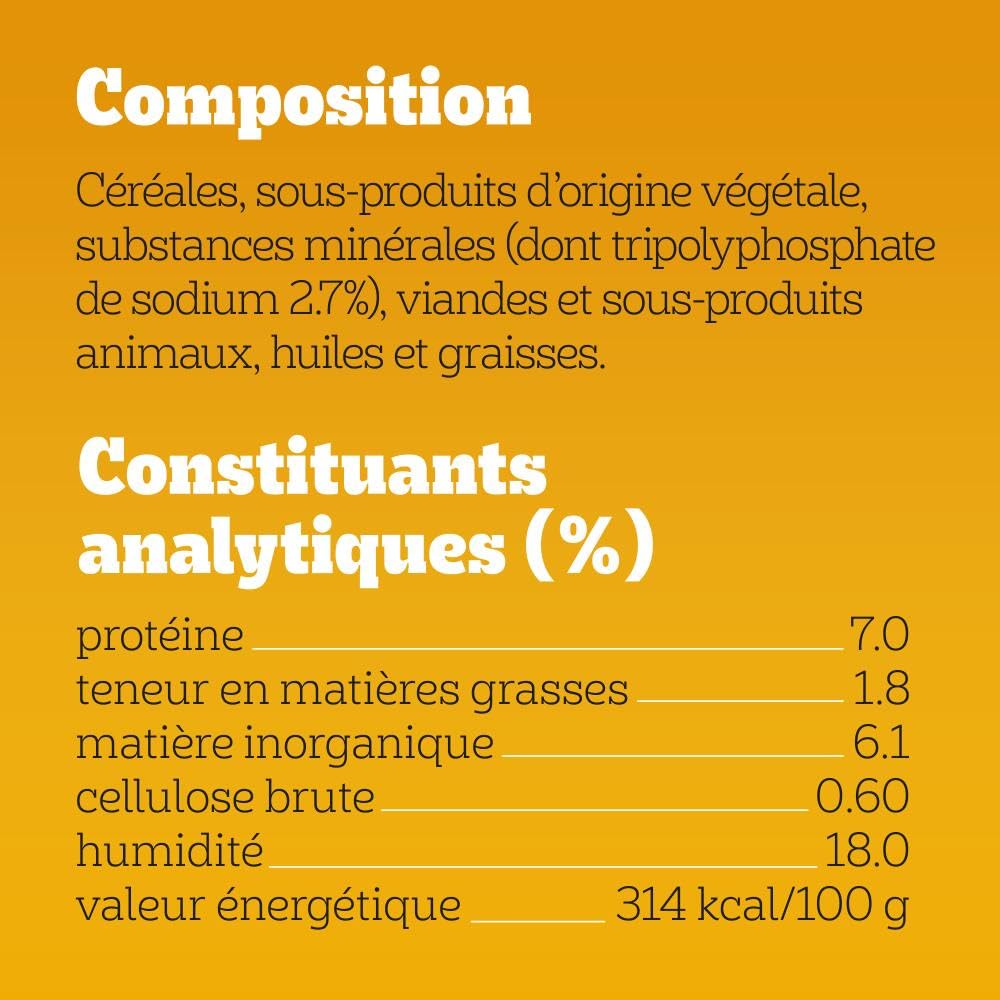 Pedigree Dentastix Chewy Chunx – Pour moyen/grand chien (15+ kg) – Friandises au poulet – Pour une bonne hygiène bucco-dentaire – 5 sachets de 68g