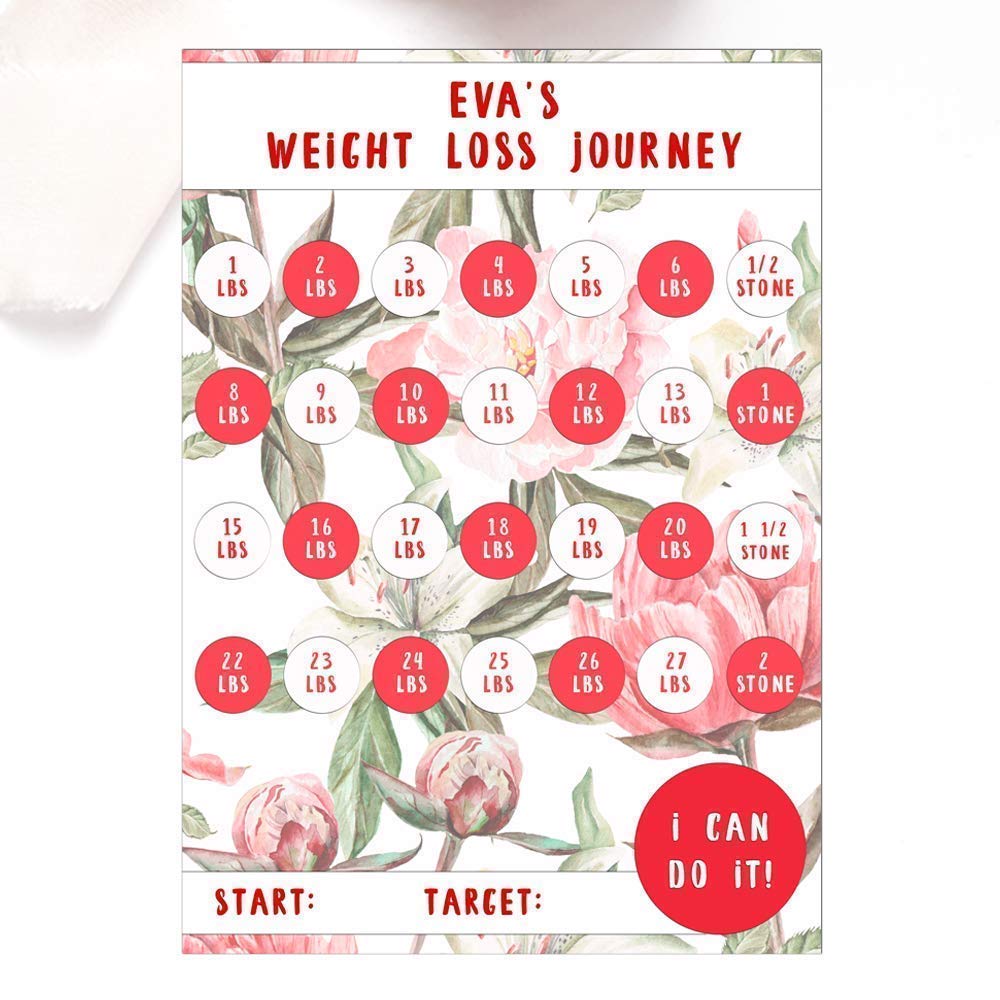 Weight Loss Chart, 14 Stone laminated sheet with stickers, Diet Reward