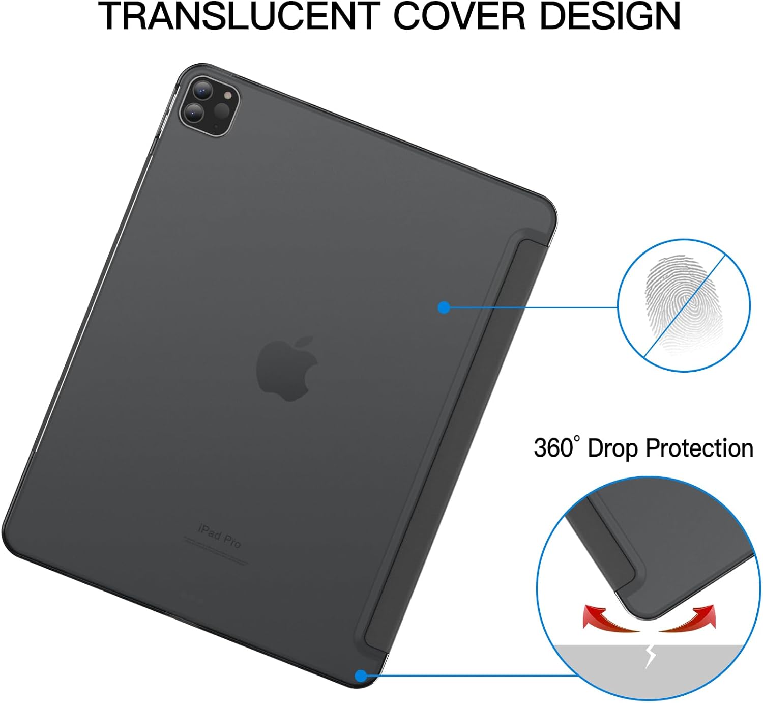 JETech Capa para iPad Pro 12,9" (2021/2022) - Review Hands-on 7 Dias