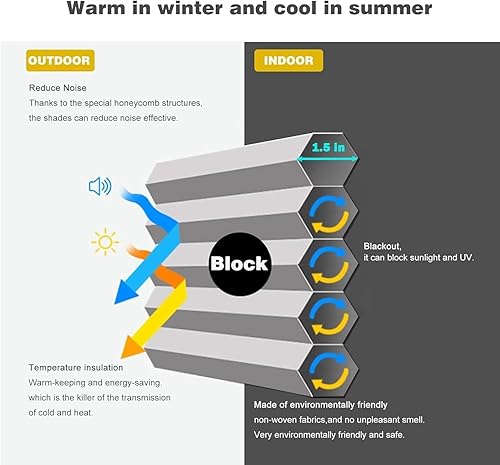 Miniatura 3 de MYshade Persianas celulares opacas sin cordones, con diseño de panal para ventanas de interior, persianas de oscurecimiento de habitación, persianas
