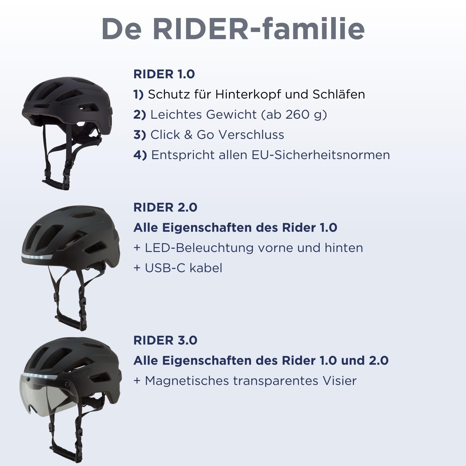 GOOFF Rider Fahrradhelm Damen Herren – E-Bike Helm für Erwachsene, Leicht Verstellbar mit Belüftung, geeignet für Rennrad, MTB und Citybike