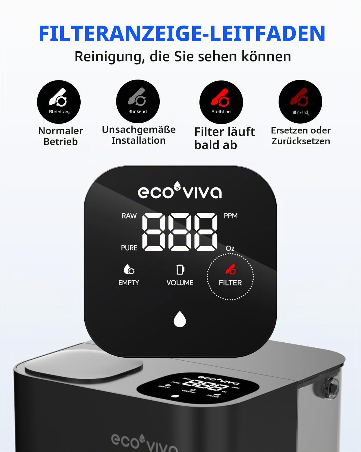 Ecoviva Mate 3 Ersatz-PPC-Filterkartusche
