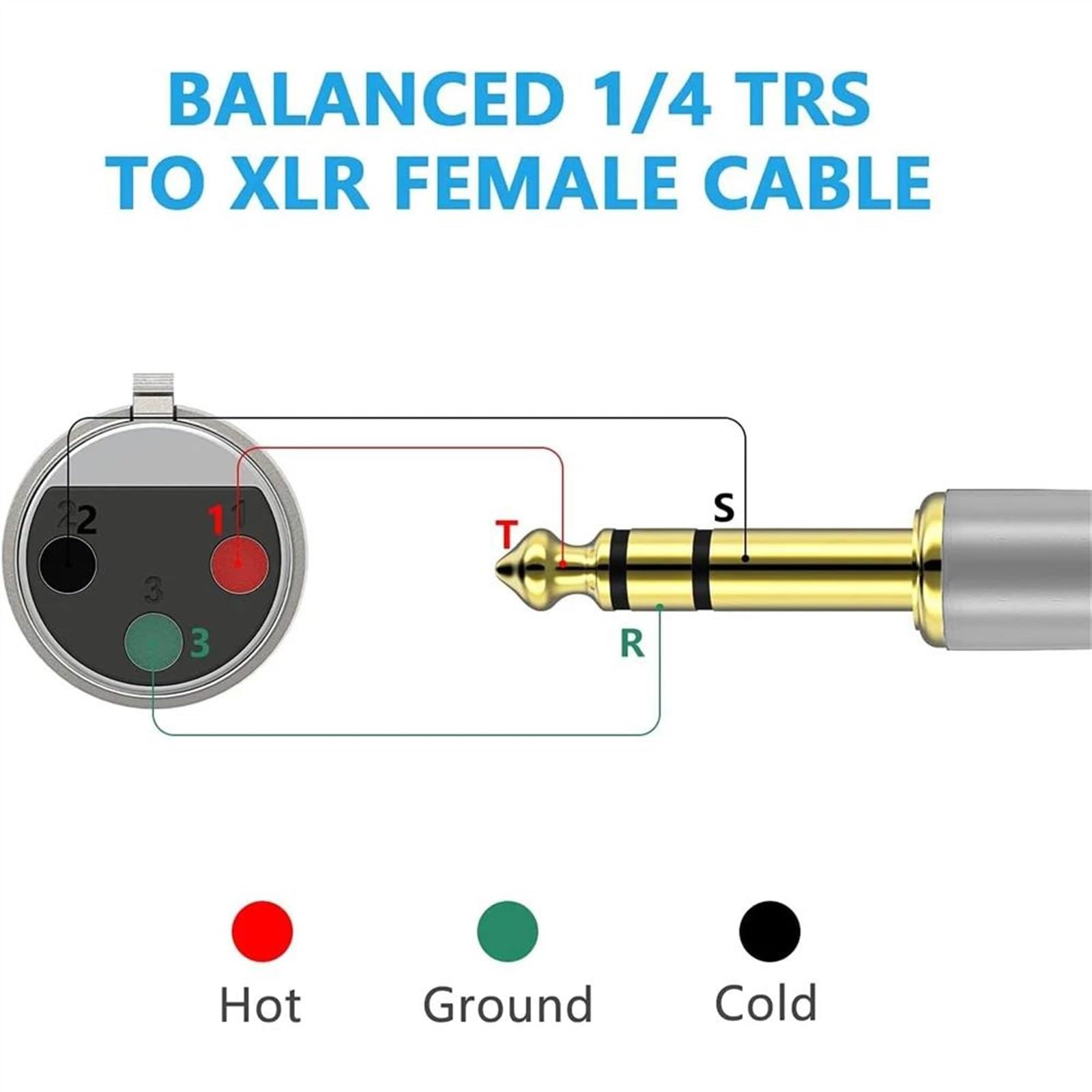 Kabel Audio Do Gitary (3-pinowy) do 1/4" 6,5 mm męski na żeński stereofoniczny zbalansowany kabel do głośników mikrofonu gitarowego (Size : 2m)