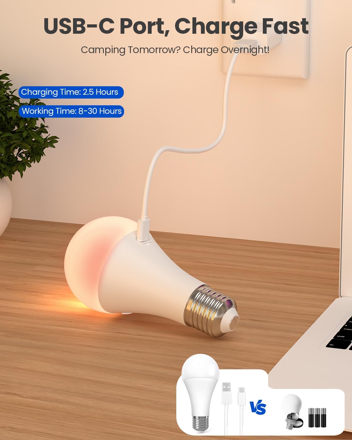 KINDEEP Rechargeable Light Bulbs with Remote, E26 Battery Operated LED Bulb: 2000mAh Dimmable Wireless Backup Light Bulbs with 15 Colors & 3 Timer for Non-Hardwired Lamps Wall Sconce, 4 Pack