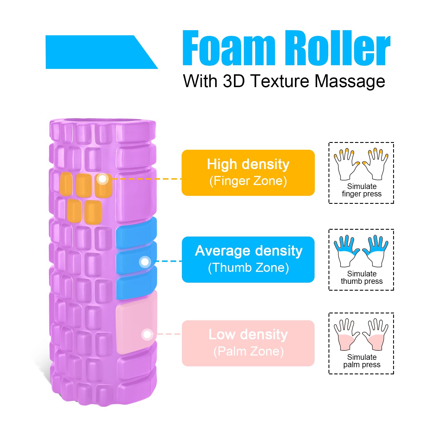 Foam Roller, Vylaier Rullo Massaggio Muscolare per Yoga, Pilates, Stretching, Roller Pilates Massaggio Gambe, Schiena e Braccia, essenziale per rilasciare le tensioni muscolari - 33x14cm