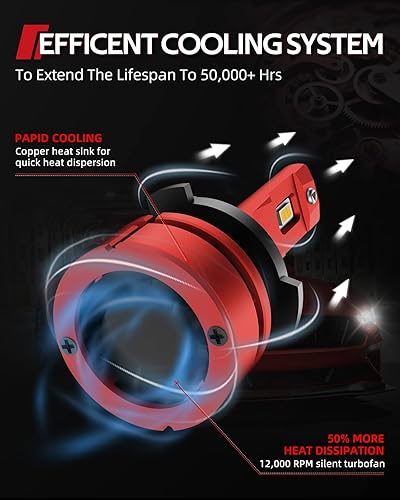 Miniatura 8 de Torchbeam T2 H49003 Bombillas de haz altobajo, 45,000 lm 6500 K ultra blanco, bombillas H4 mini tamaño 11, ventilador de enfriamiento de 12,000 RPM,
