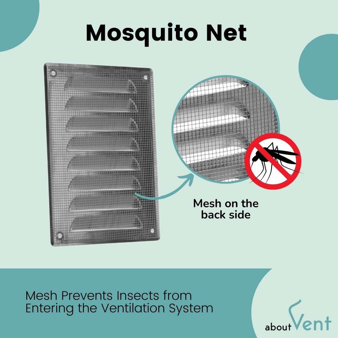 140x190mm / 5.5x7.5 inch Aluminium Ventilation Grille with Flyscreen - Air Vent Cover, 140x190mm / 5.5x7.5'' - Image 3