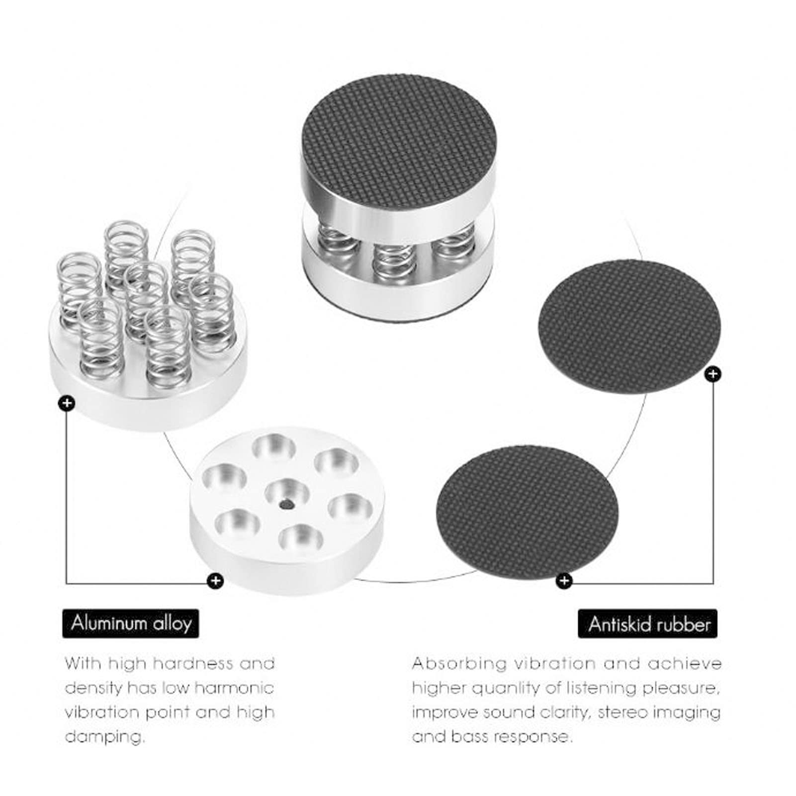 4pcs Pieds de Support D'isolation de Platine Vinyle, Coussinets de Plate-Forme D'isolation Audio à Ressort en Alliage D'aluminium, Pointes de Support pour Amplificateur HiFi,